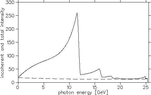 \begin{figure}
\centering
\epsfig{file=set1_int.eps,width=0.9\textwidth}
\end{figure}