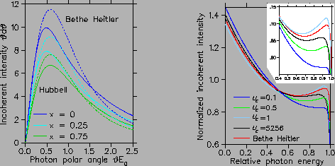 \begin{figure}
{\hfill\epsfig{file=hub-bh_angle.fig.eps,width=0.35\textwidth}\h...
...\hfill
\epsfig{file=hub_colboth.eps,width=0.35\textwidth}\hfill}
\end{figure}