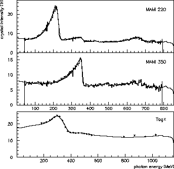 \begin{figure}\parbox[c]{0.7\textwidth}
{\epsfig{file=Irel_panel.eps,width=\linewidth}}\hfill
\parbox[c]{0.27\textwidth}
{}
\end{figure}